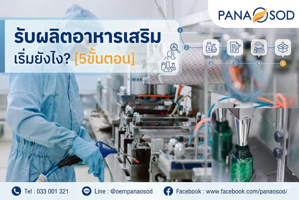 รับผลิตอาหารเสริม เริ่มยังไง [5 ขั้นตอน]