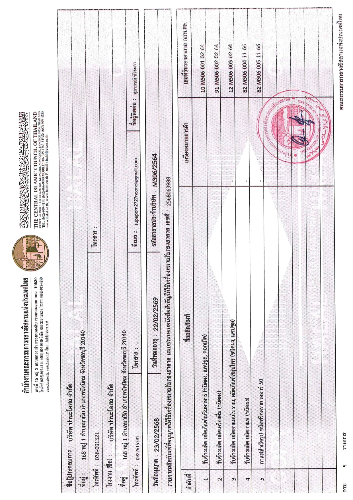HALAL (หมดอายุ: กุมภาพันธ์ 2569)